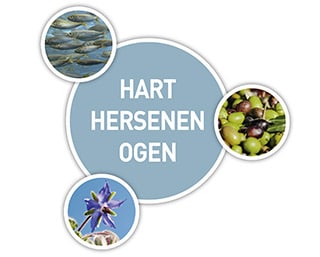 Wellvita omega 3-6-9 bevat vis, plant borage en olijfolie om te zorgen voor een goed hart